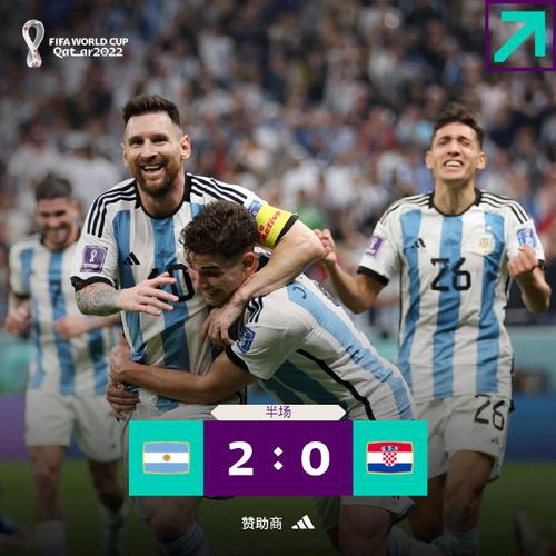 世界杯阿根廷vs克罗地亚直播回放完整