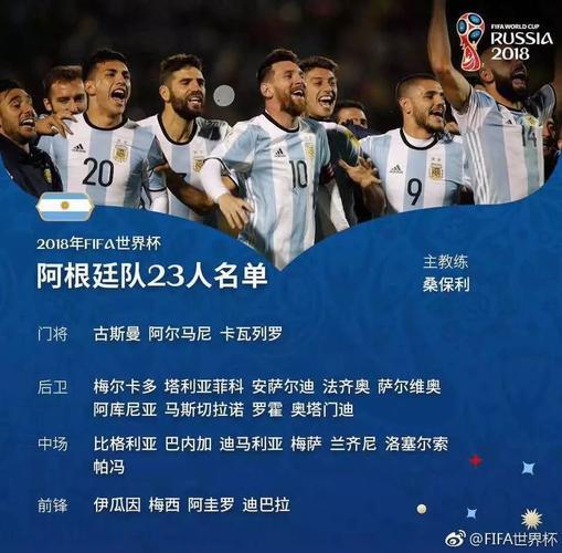 阿根廷世界杯名单2022