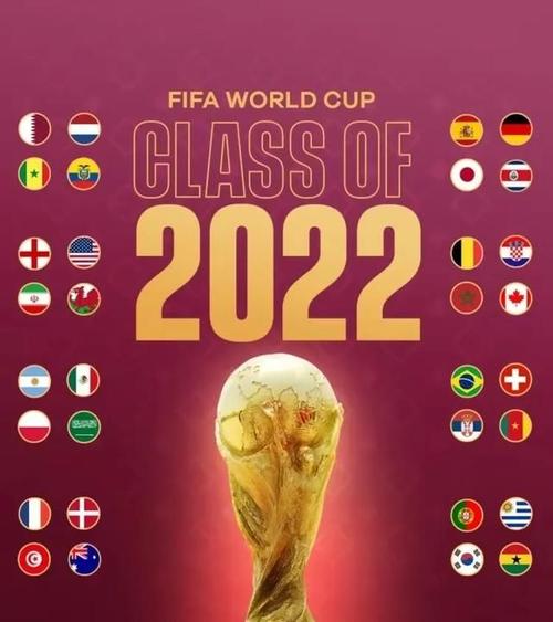 2022世界杯在哪看回放